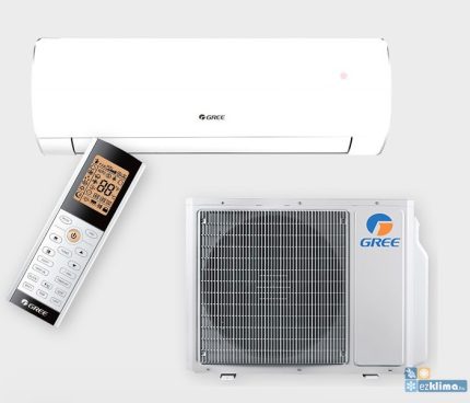 Gree Inverter Regular Fairy GWH12ACC 12 ka 25 2